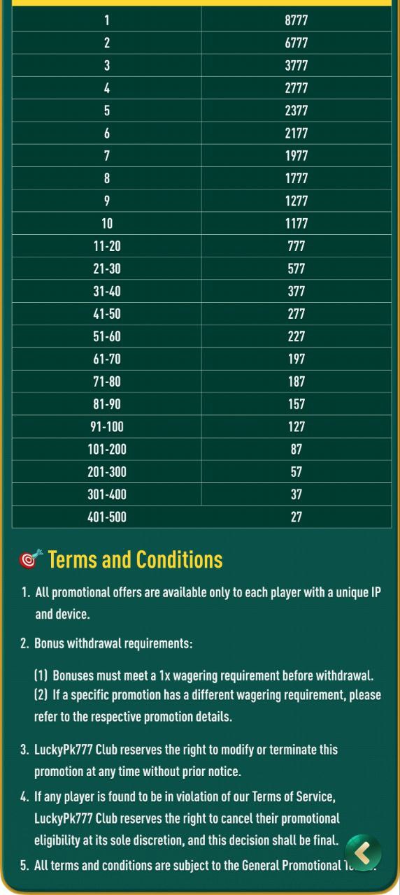 TD777 game jackpot